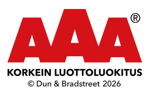 AAA-luottoluokitus 2026
